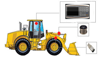 装载机电子秤排除故障及故障维修解决方案